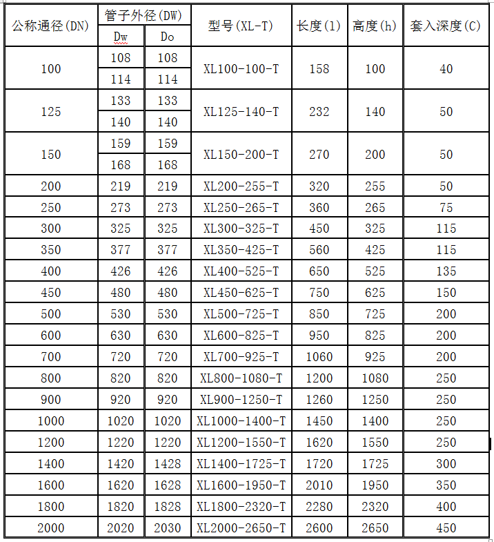 卡套�¨嘴�?png